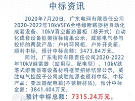 中标资讯：918博天堂电气中标广东电网7315万