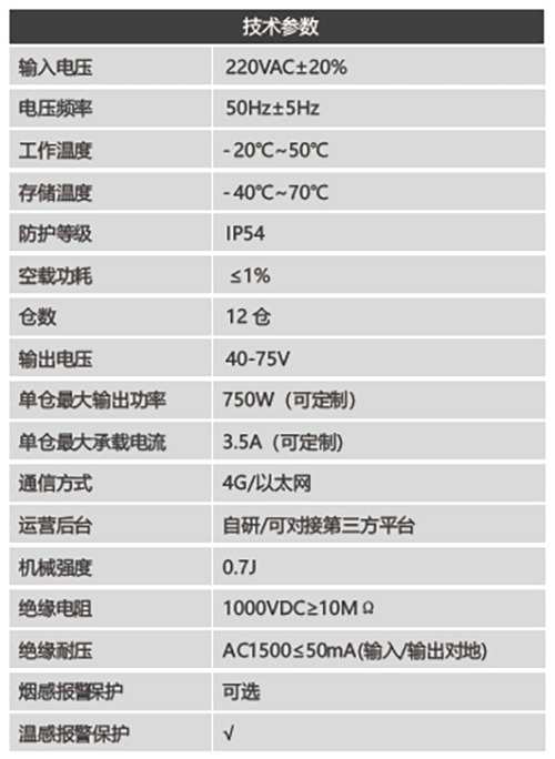 918博天堂 --官网首页