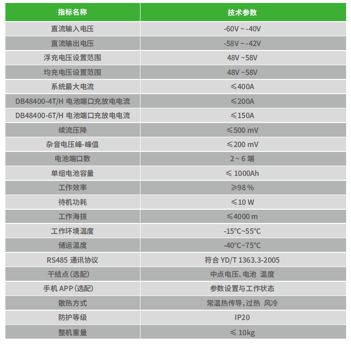 918博天堂 --官网首页