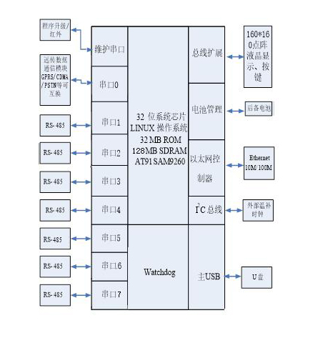 918博天堂 --官网首页