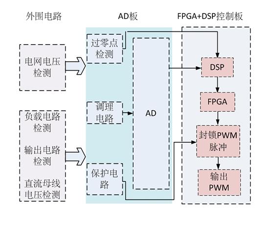 918博天堂 --官网首页