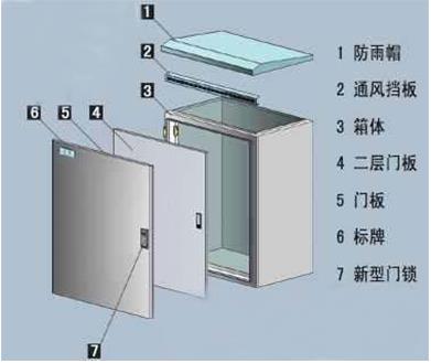 918博天堂 --官网首页