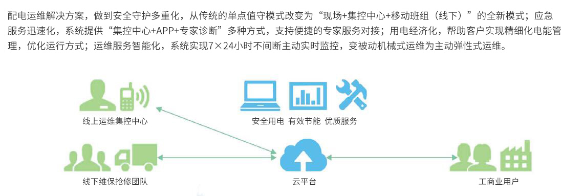 918博天堂 --官网首页