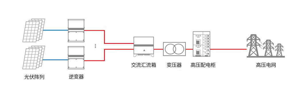 918博天堂 --官网首页