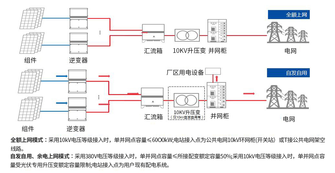 918博天堂 --官网首页