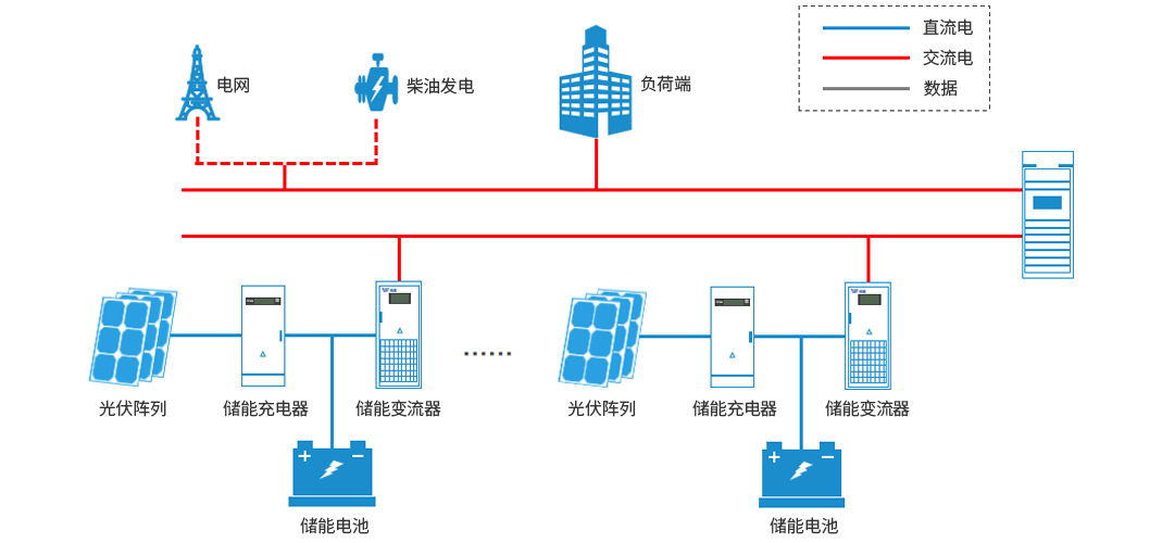 918博天堂 --官网首页