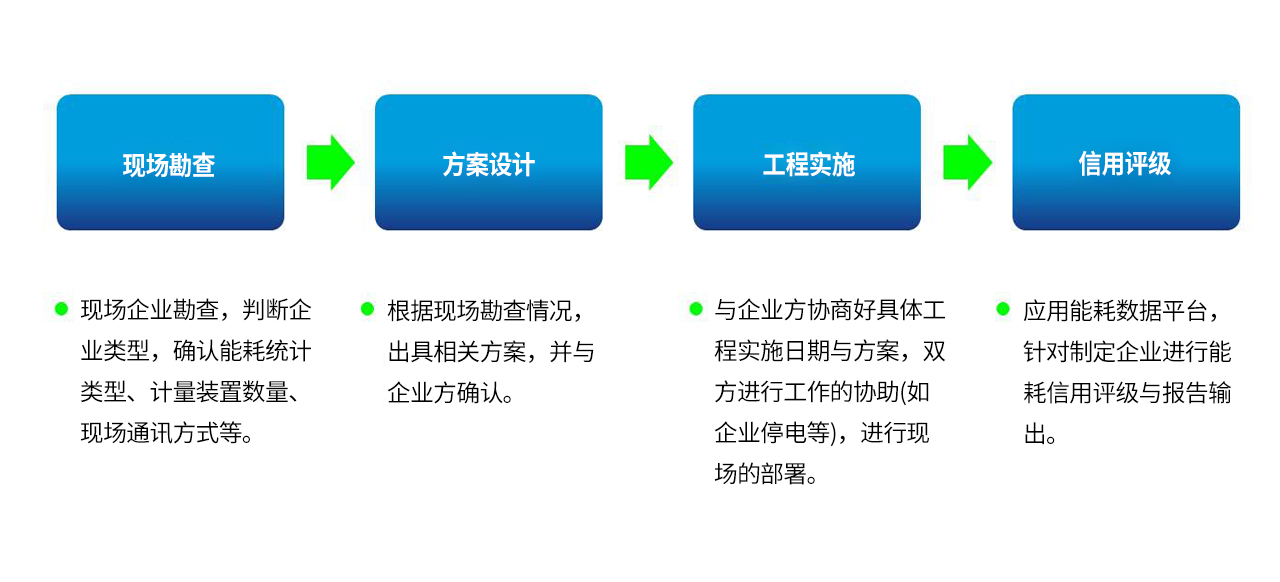 918博天堂 --官网首页