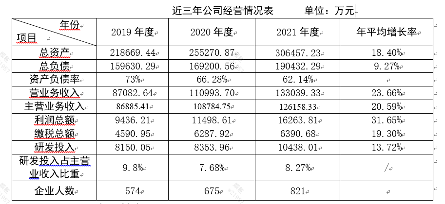 918博天堂 --官网首页