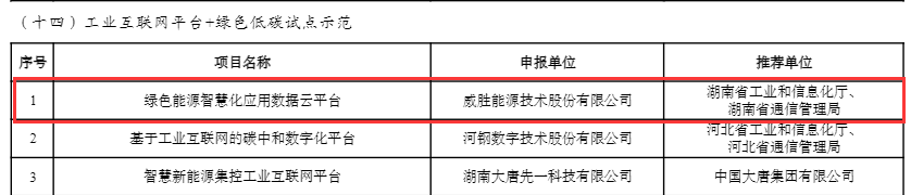 918博天堂 --官网首页