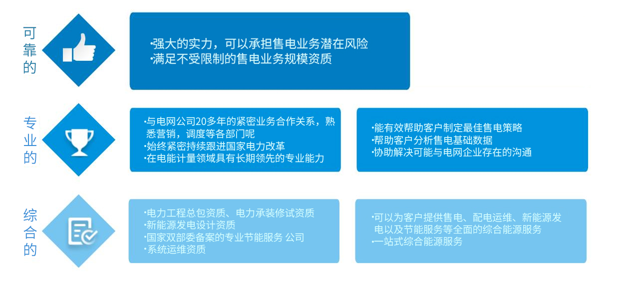 918博天堂 --官网首页