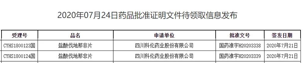 20200729083032_447 asiagame(中国区)官方网站