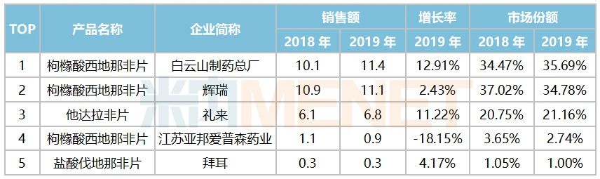 20200729083341_625 asiagame(中国区)官方网站