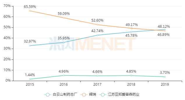 20200729083411_710 asiagame(中国区)官方网站